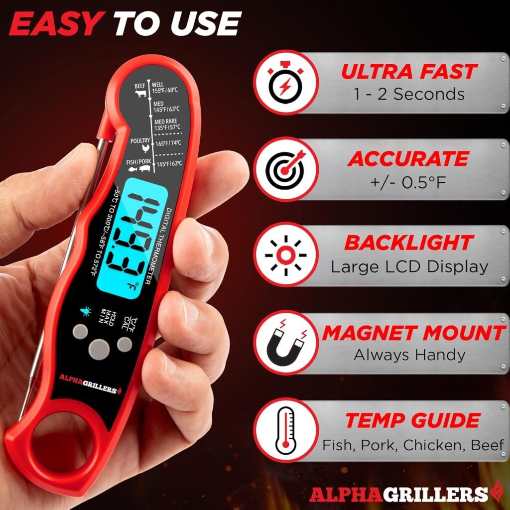 BEST Grillers Instant Read Meat Thermometer