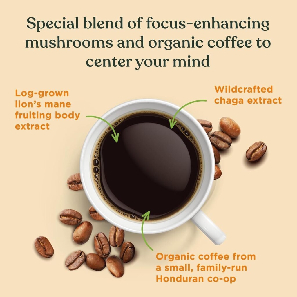 BEST Mushroom Coffee