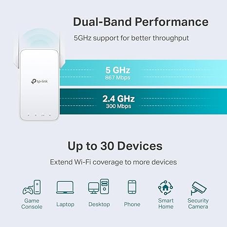 NEW!! AC1200 WiFi Extender