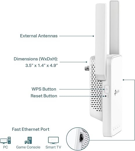 NEW!! AC1200 WiFi Extender BUY NOW